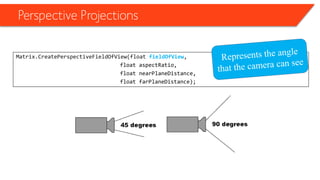 Perspective Projections 
Matrix.CreatePerspectiveFieldOfView(float fieldOfView, 
float aspectRatio, 
float nearPlaneDistance, 
float farPlaneDistance);  