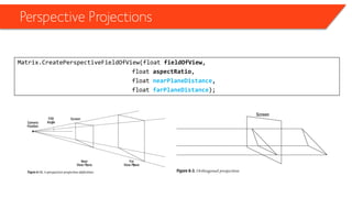 Perspective Projections 
Matrix.CreatePerspectiveFieldOfView(float fieldOfView, 
float aspectRatio, 
float nearPlaneDistance, 
float farPlaneDistance);  