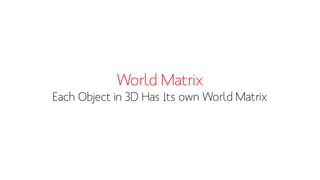 World MatrixEach Object in 3D Has Its own World Matrix  