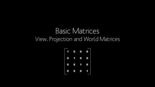 Basic Matrices View, Projection and World Matrices  