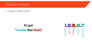 Transformations 
•Create an Orbit matrix?! 
It’s just 
“Translate then Rotate” 
Identity 
Scale 
Rotate 
Orbit 
Translate  