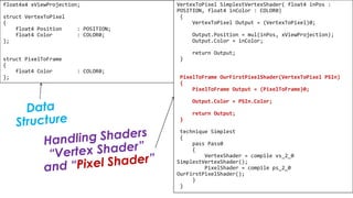 Pixel Shader
float4x4 xViewProjection;
struct VertexToPixel
{
float4 Position : POSITION;
float4 Color : COLOR0;
};
struct PixelToFrame
{
float4 Color : COLOR0;
};
VertexToPixel SimplestVertexShader( float4 inPos :
POSITION, float4 inColor : COLOR0)
{
VertexToPixel Output = (VertexToPixel)0;
Output.Position = mul(inPos, xViewProjection);
Output.Color = inColor;
return Output;
}
PixelToFrame OurFirstPixelShader(VertexToPixel PSIn)
{
PixelToFrame Output = (PixelToFrame)0;
Output.Color = PSIn.Color;
return Output;
}
technique Simplest
{
pass Pass0
{
VertexShader = compile vs_2_0
SimplestVertexShader();
PixelShader = compile ps_2_0
OurFirstPixelShader();
}
}
 