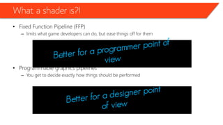 What a shader is?!
• Fixed Function Pipeline (FFP)
– limits what game developers can do, but ease things off for them
• Programmable graphics pipelines
– You get to decide exactly how things should be performed
 