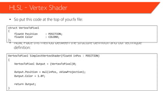 HLSL – Vertex Shader
• So put this code at the top of your.fx file:
• Now, Place this method between the structure definition and our technique
definition:
struct VertexToPixel
{
float4 Position : POSITION;
float4 Color : COLOR0;
};
VertexToPixel SimplestVertexShader(float4 inPos : POSITION)
{
VertexToPixel Output = (VertexToPixel)0;
Output.Position = mul(inPos, xViewProjection);
Output.Color = 1.0f;
return Output;
}
 