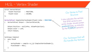 HLSL – Vertex Shader
• The hole code for now will be
struct VertexToPixel
{ float4 Position : POSITION;
float4 Color : COLOR0;
};
VertexToPixel SimplestVertexShader(float4 inPos : POSITION)
{ VertexToPixel Output = (VertexToPixel)0;
Output.Position = mul(inPos, xViewProjection);
Output.Color = 1.0f;
return Output;
}
technique Simplest
{ pass Pass0
{
VertexShader = compile vs_2_0 SimplestVertexShader();
PixelShader = NULL;
}
}
 