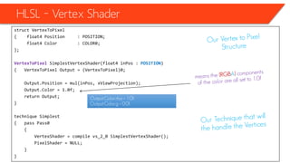 HLSL – Vertex Shader
• The hole code for now will be
struct VertexToPixel
{ float4 Position : POSITION;
float4 Color : COLOR0;
};
VertexToPixel SimplestVertexShader(float4 inPos : POSITION)
{ VertexToPixel Output = (VertexToPixel)0;
Output.Position = mul(inPos, xViewProjection);
Output.Color = 1.0f;
return Output;
}
technique Simplest
{ pass Pass0
{
VertexShader = compile vs_2_0 SimplestVertexShader();
PixelShader = NULL;
}
}
Output.Color.rba = 1.0f;
Output.Color.g = 0.0f;
 