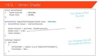 HLSL – Vertex Shader
• The hole code for now will be
struct VertexToPixel
{ float4 Position : POSITION;
float4 Color : COLOR0;
};
VertexToPixel SimplestVertexShader(float4 inPos : POSITION)
{ VertexToPixel Output = (VertexToPixel)0;
Output.Position = mul(inPos, xViewProjection);
Output.Color = 1.0f;
return Output;
}
technique Simplest
{ pass Pass0
{
VertexShader = compile vs_2_0 SimplestVertexShader();
PixelShader = NULL;
}
}
 