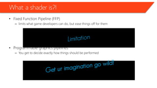 What a shader is?!
• Fixed Function Pipeline (FFP)
– limits what game developers can do, but ease things off for them
• Programmable graphics pipelines
– You get to decide exactly how things should be performed
 