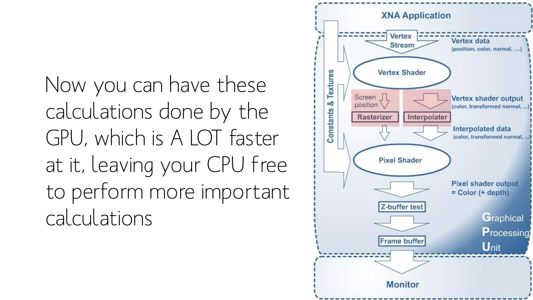 Now you can have these
calculations done by the
GPU, which is A LOT faster
at it, leaving your CPU free
to perform more important
calculations
 
