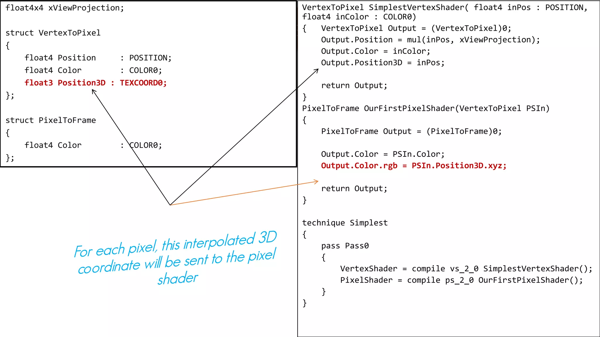 Experimenting With Shaders
VertexToPixel SimplestVertexShader( float4 inPos : POSITION,
float4 inColor : COLOR0)
{ VertexToPixel Output = (VertexToPixel)0;
Output.Position = mul(inPos, xViewProjection);
Output.Color = inColor;
Output.Position3D = inPos;
return Output;
}
PixelToFrame OurFirstPixelShader(VertexToPixel PSIn)
{
PixelToFrame Output = (PixelToFrame)0;
Output.Color = PSIn.Color;
Output.Color.rgb = PSIn.Position3D.xyz;
return Output;
}
technique Simplest
{
pass Pass0
{
VertexShader = compile vs_2_0 SimplestVertexShader();
PixelShader = compile ps_2_0 OurFirstPixelShader();
}
}
float4x4 xViewProjection;
struct VertexToPixel
{
float4 Position : POSITION;
float4 Color : COLOR0;
float3 Position3D : TEXCOORD0;
};
struct PixelToFrame
{
float4 Color : COLOR0;
};
 