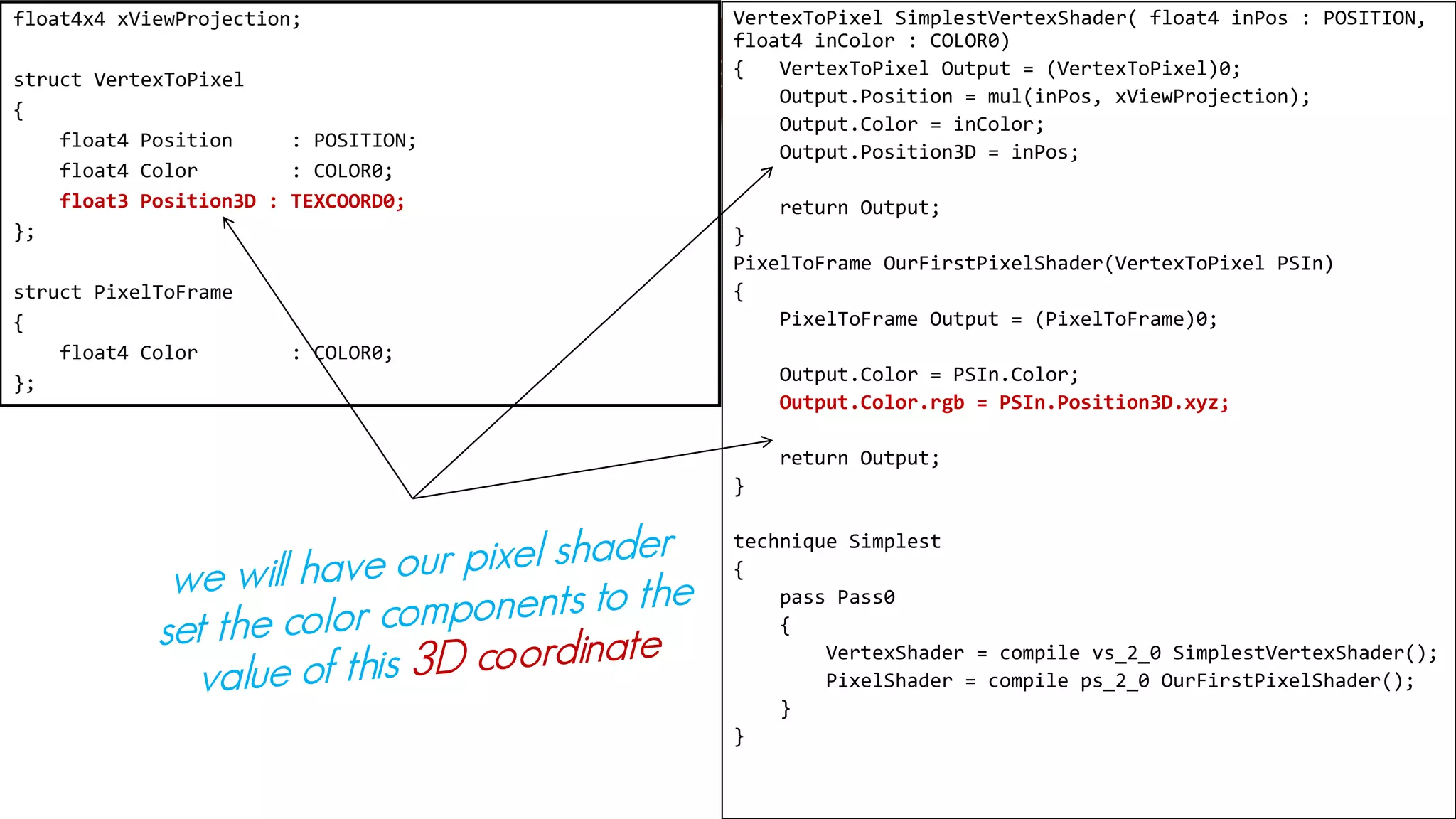 Experimenting With Shaders
VertexToPixel SimplestVertexShader( float4 inPos : POSITION,
float4 inColor : COLOR0)
{ VertexToPixel Output = (VertexToPixel)0;
Output.Position = mul(inPos, xViewProjection);
Output.Color = inColor;
Output.Position3D = inPos;
return Output;
}
PixelToFrame OurFirstPixelShader(VertexToPixel PSIn)
{
PixelToFrame Output = (PixelToFrame)0;
Output.Color = PSIn.Color;
Output.Color.rgb = PSIn.Position3D.xyz;
return Output;
}
technique Simplest
{
pass Pass0
{
VertexShader = compile vs_2_0 SimplestVertexShader();
PixelShader = compile ps_2_0 OurFirstPixelShader();
}
}
float4x4 xViewProjection;
struct VertexToPixel
{
float4 Position : POSITION;
float4 Color : COLOR0;
float3 Position3D : TEXCOORD0;
};
struct PixelToFrame
{
float4 Color : COLOR0;
};
 