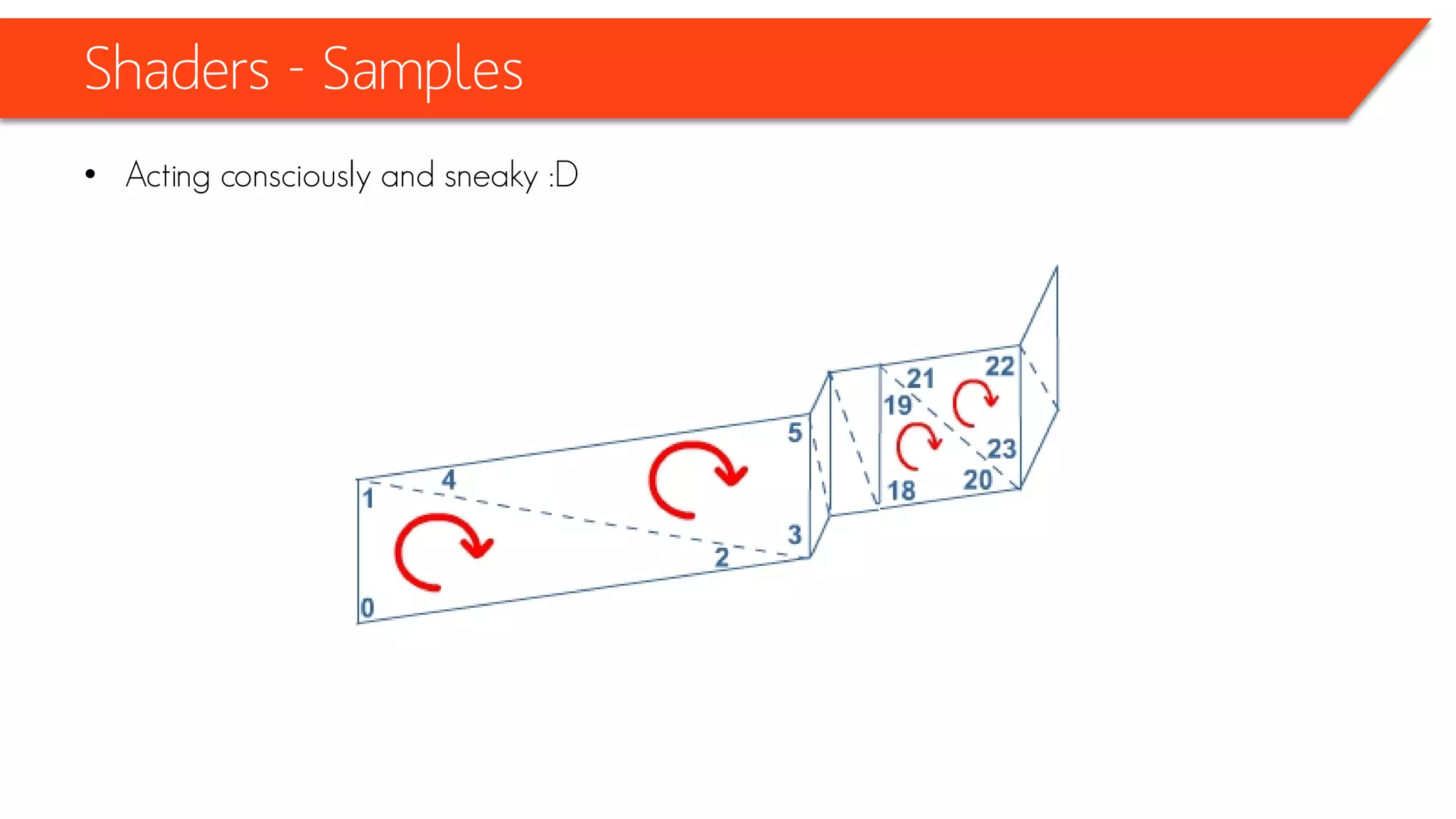 Shaders - Samples
• Acting consciously and sneaky :D
 