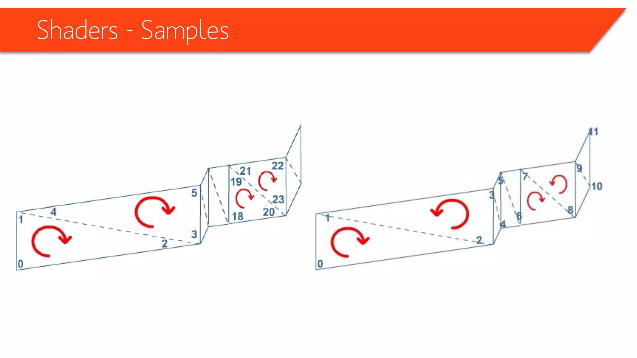 Shaders - Samples
• CLEVER!
 