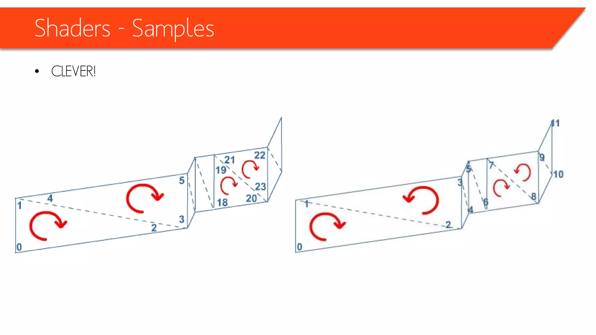 Shaders - Samples
• CLEVER!
 