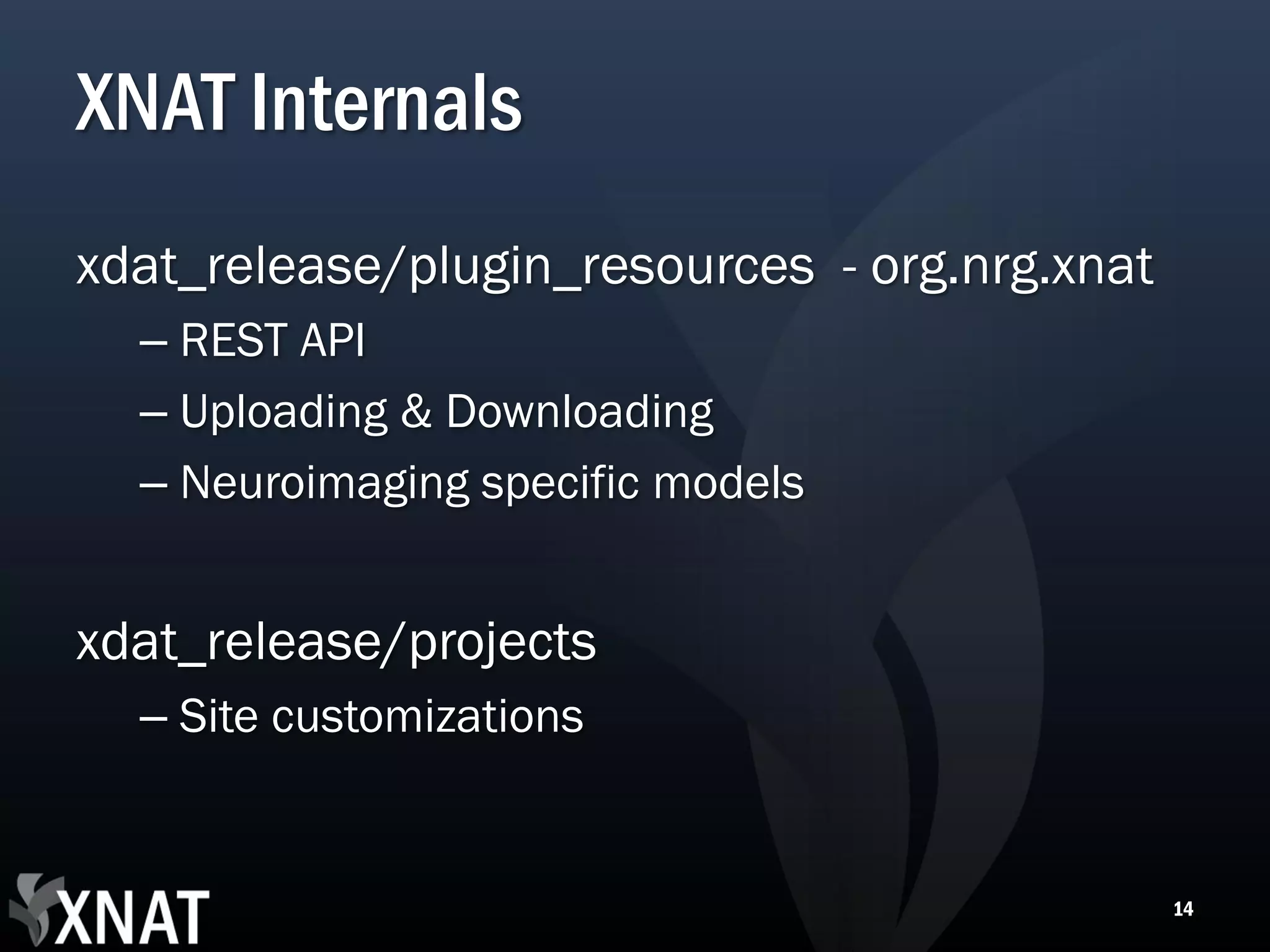 XNAT Internals xdat_release/plugin_resources - org.nrg.xnat – REST API – Uploading & Downloading – Neuroimaging specific models xdat_release/projects – Site customizations 14 