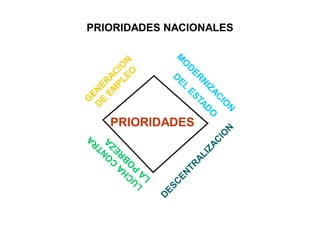 Sesion 1 -_gestion_publica_y_plan._-_final_-_02.01.21-_dip