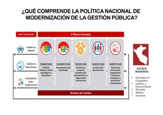 Sesion 1 -_gestion_publica_y_plan._-_final_-_02.01.21-_dip
