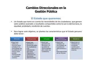 Sesion 1 -_gestion_publica_y_plan._-_final_-_02.01.21-_dip