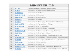 Sesion 1 -_gestion_publica_y_plan._-_final_-_02.01.21-_dip