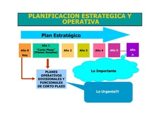 Sesion 1 -_gestion_publica_y_plan._-_final_-_02.01.21-_dip