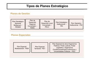 Sesion 1 -_gestion_publica_y_plan._-_final_-_02.01.21-_dip