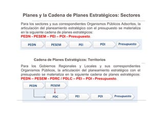 Sesion 1 -_gestion_publica_y_plan._-_final_-_02.01.21-_dip