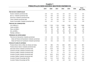 Sesion 1 -_gestion_publica_y_plan._-_final_-_02.01.21-_dip