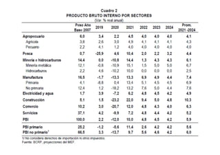 Sesion 1 -_gestion_publica_y_plan._-_final_-_02.01.21-_dip