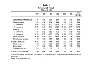 Sesion 1 -_gestion_publica_y_plan._-_final_-_02.01.21-_dip