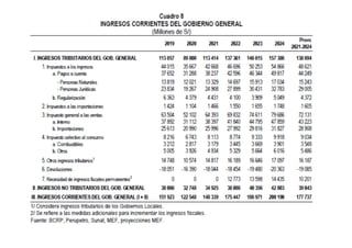 Sesion 1 -_gestion_publica_y_plan._-_final_-_02.01.21-_dip