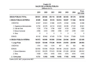Sesion 1 -_gestion_publica_y_plan._-_final_-_02.01.21-_dip