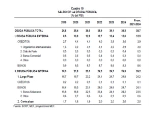 Sesion 1 -_gestion_publica_y_plan._-_final_-_02.01.21-_dip