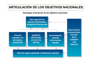 Sesion 1 -_gestion_publica_y_plan._-_final_-_02.01.21-_dip