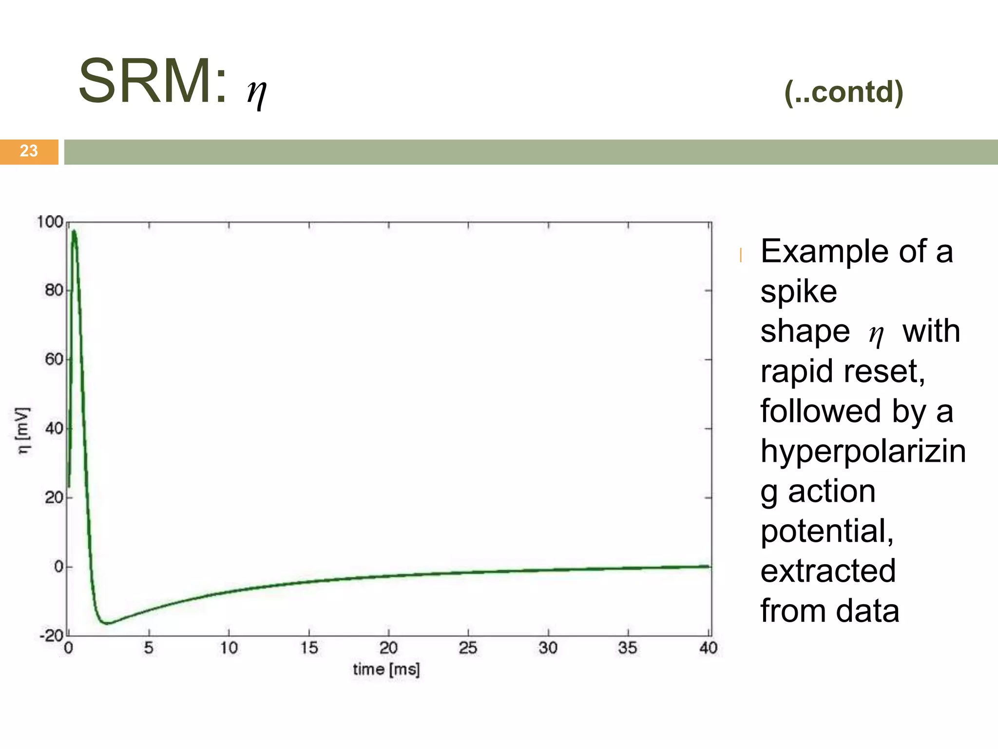 SRM: η        (..contd)
23




                 Example of a
                  spike
                  shape η with
                  rapid reset,
                  followed by a
                  hyperpolarizin
                  g action
                  potential,
                  extracted
                  from data
 