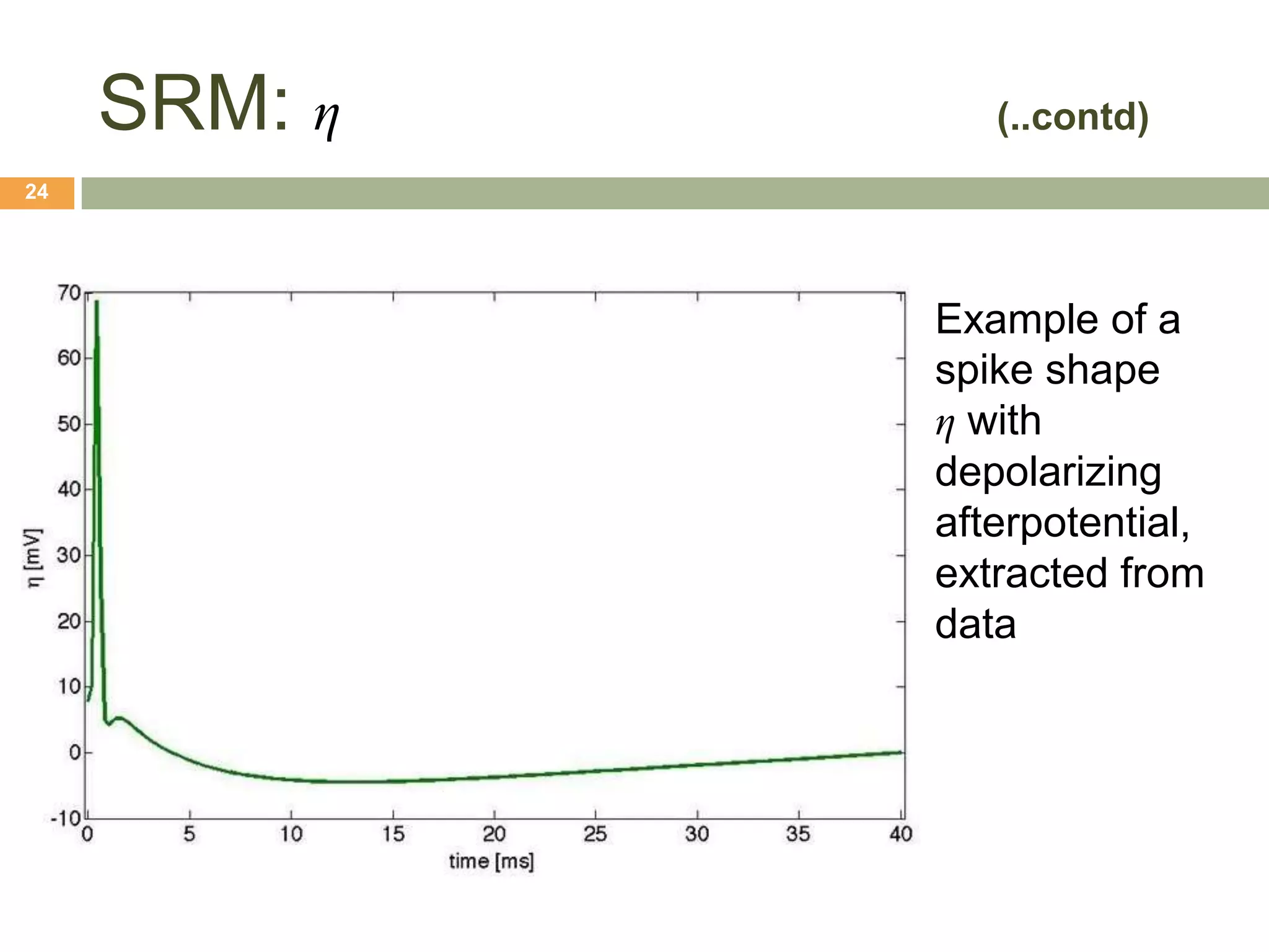 SRM: η          (..contd)
24




                 Example of a
                  spike shape
                  η with
                  depolarizing
                  afterpotential,
                  extracted from
                  data
 