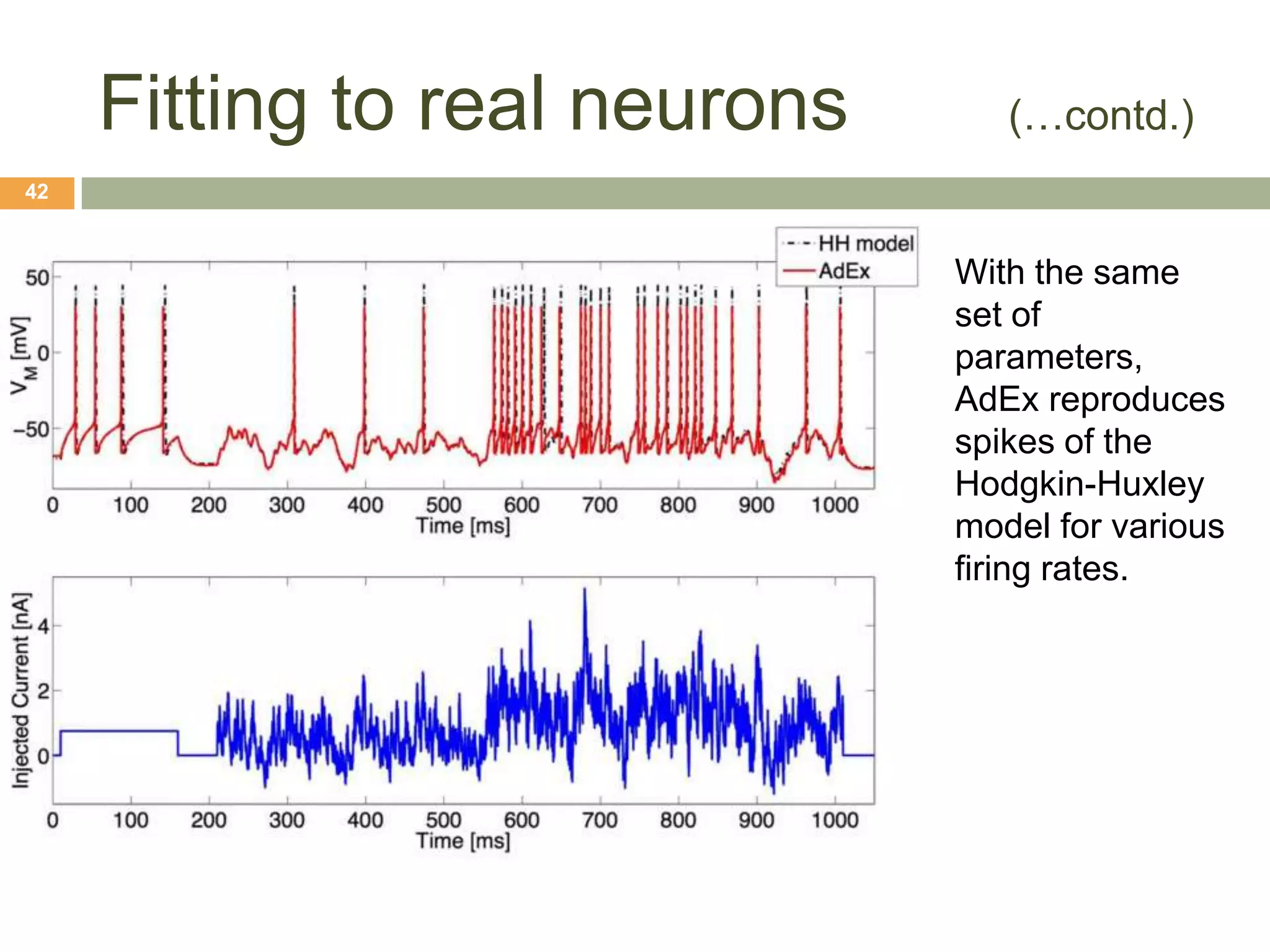 Fitting to real neurons      (…contd.)
42



                               With the same
                               set of
                               parameters,
                               AdEx reproduces
                               spikes of the
                               Hodgkin-Huxley
                               model for various
                               firing rates.
 