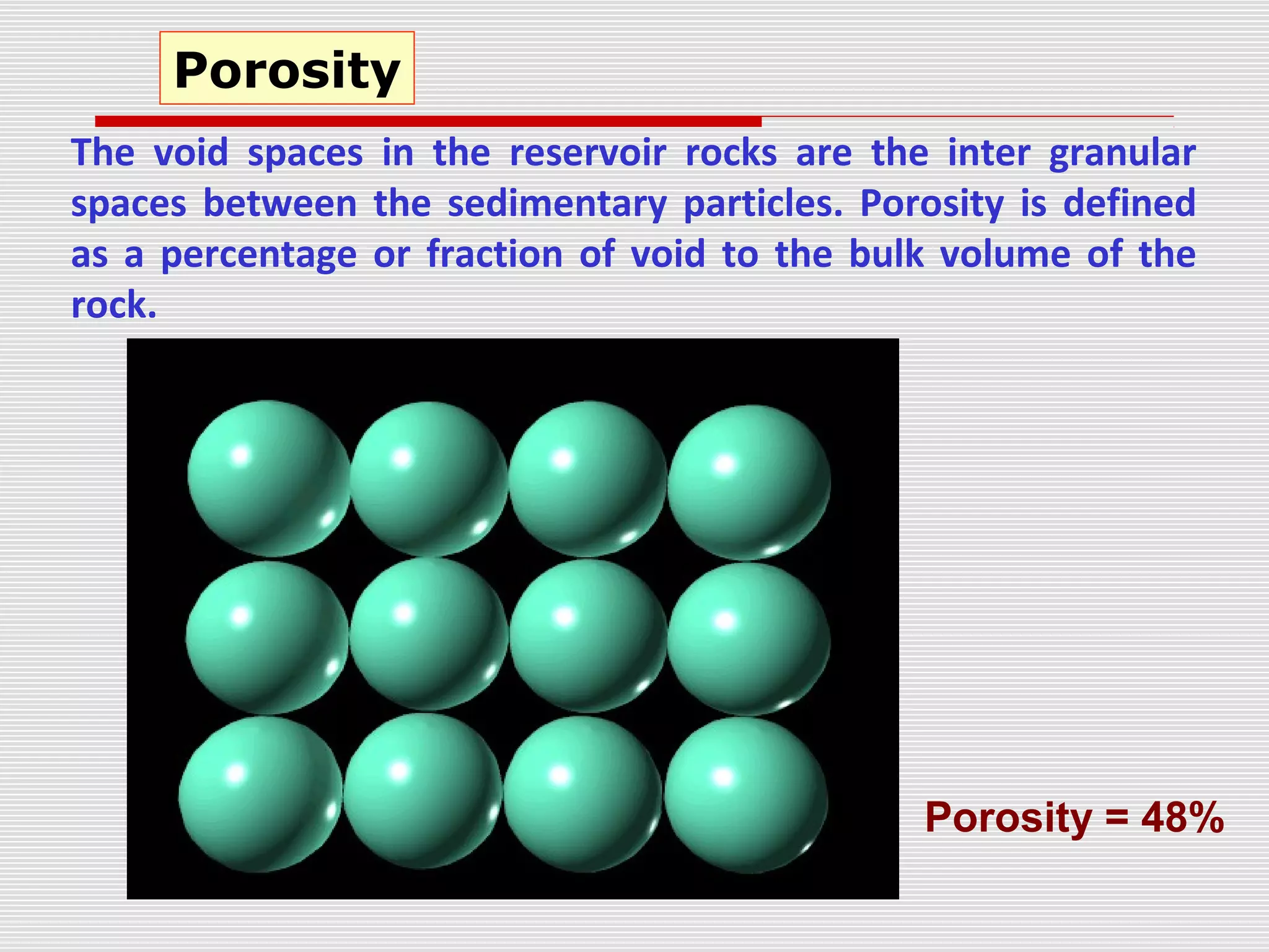 The void spaces in the reservoir rocks are the inter granular
spaces between the sedimentary particles. Porosity is defined
as a percentage or fraction of void to the bulk volume of the
rock.
Porosity
Porosity = 48%
 