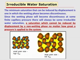 The minimum saturation that can be induced by displacement is
one in which the wetting phase becomes discontinuous.
Since the wetting phase will become discontinuous at some
finite capillary pressure there will always be some irreducible
water saturation, a saturation which cannot be reduced by
displacement by a non-wetting phase no matter how great a
pressure is applied to the system.
Irreducible Water Saturation
 