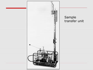 Sample
transfer unit
 