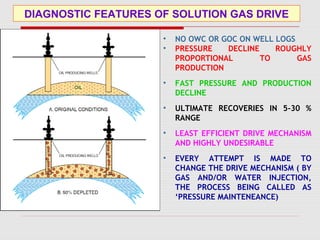 DIAGNOSTIC FEATURES OF SOLUTION GAS DRIVE
• NO OWC OR GOC ON WELL LOGS
• PRESSURE DECLINE ROUGHLY
PROPORTIONAL TO GAS
PRODUCTION
• FAST PRESSURE AND PRODUCTION
DECLINE
• ULTIMATE RECOVERIES IN 5-30 %
RANGE
• LEAST EFFICIENT DRIVE MECHANISM
AND HIGHLY UNDESIRABLE
• EVERY ATTEMPT IS MADE TO
CHANGE THE DRIVE MECHANISM ( BY
GAS AND/OR WATER INJECTION,
THE PROCESS BEING CALLED AS
‘PRESSURE MAINTENEANCE)
 