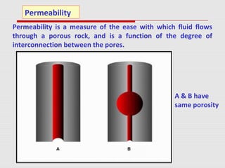 Permeability is a measure of the ease with which fluid flows
through a porous rock, and is a function of the degree of
interconnection between the pores.
Permeability
A & B have
same porosity
 