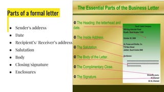 Letter_writing_its_types_and_explanation.pptx
