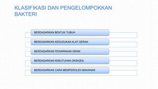 KLASIFIKASI DAN PENGELOMPOKKAN
BAKTERI
BERDASARKAN BENTUK TUBUH
BERDASARKAN KEDUDUKAN ALAT GERAK
BERDASARKAN PEWARNAAN GRAM
BERDASARKAN KEBUTUHAN OKSIGEN
BERDASARKAN CARA MEMPEROLEH MAKANAN
 