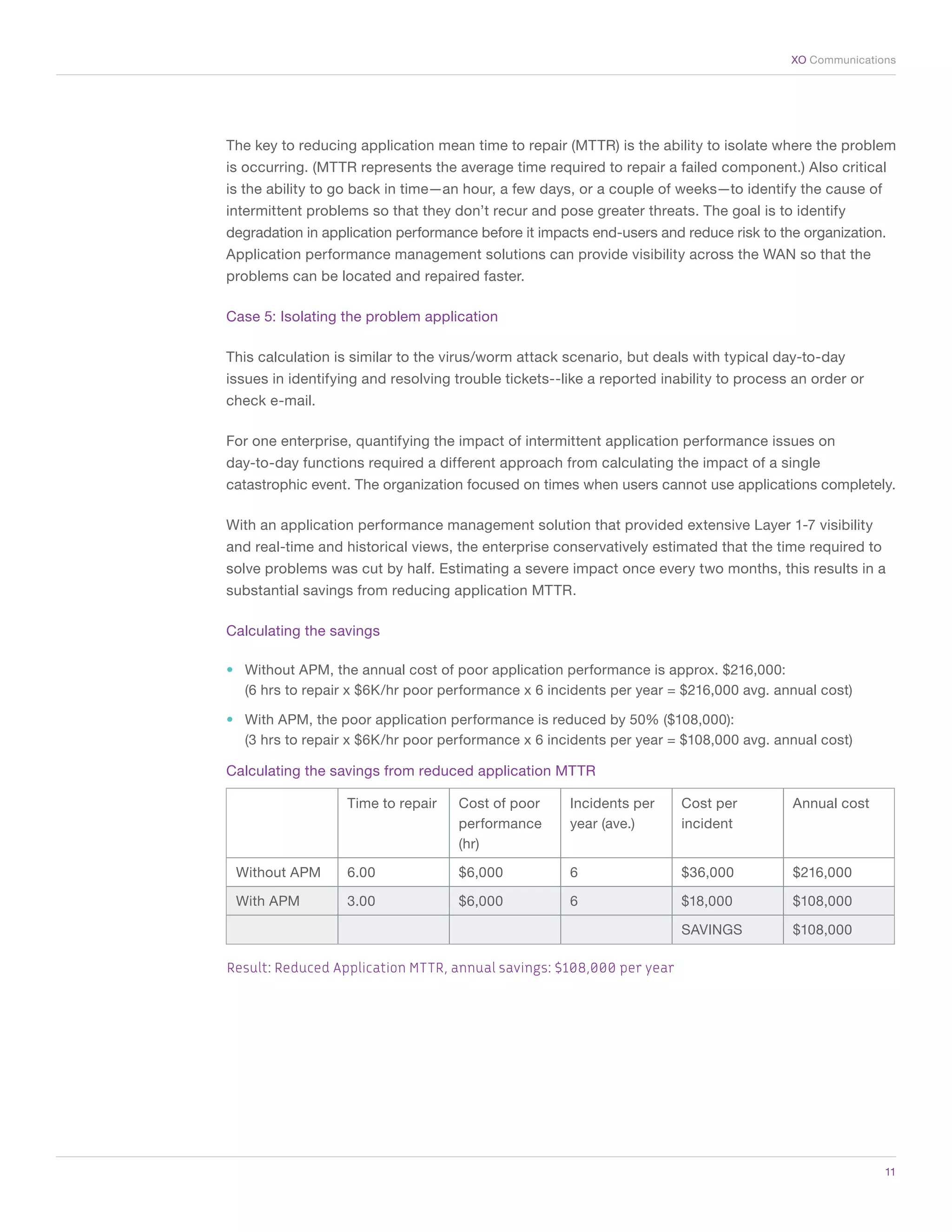 XO Communications




    The key to reducing application mean time to repair (MTTR) is the ability to isolate where the problem
    is occurring. (MTTR represents the average time required to repair a failed component.) Also critical
    is the ability to go back in time—an hour, a few days, or a couple of weeks—to identify the cause of
    intermittent problems so that they don’t recur and pose greater threats. The goal is to identify
    degradation in application performance before it impacts end-users and reduce risk to the organization.
    Application performance management solutions can provide visibility across the WAN so that the
    problems can be located and repaired faster.

    Case 5: Isolating the problem application

    This calculation is similar to the virus/worm attack scenario, but deals with typical day-to-day
    issues in identifying and resolving trouble tickets--like a reported inability to process an order or
    check e-mail.

    For one enterprise, quantifying the impact of intermittent application performance issues on
    day-to-day functions required a different approach from calculating the impact of a single
    catastrophic event. The organization focused on times when users cannot use applications completely.

    With an application performance management solution that provided extensive Layer 1-7 visibility
    and real-time and historical views, the enterprise conservatively estimated that the time required to
    solve problems was cut by half. Estimating a severe impact once every two months, this results in a
    substantial savings from reducing application MTTR.

    Calculating the savings

    •	 Without APM, the annual cost of poor application performance is approx. $216,000:
       (6 hrs to repair x $6K/hr poor performance x 6 incidents per year = $216,000 avg. annual cost)

    •	 With APM, the poor application performance is reduced by 50% ($108,000):
       (3 hrs to repair x $6K/hr poor performance x 6 incidents per year = $108,000 avg. annual cost)

    Calculating the savings from reduced application MTTR

                       Time to repair   Cost of poor      Incidents per     Cost per         Annual cost
                                        performance       year (ave.)       incident
                                        (hr)

     Without APM       6.00             $6,000            6                 $36,000          $216,000

     With APM          3.00             $6,000            6                 $18,000          $108,000

                                                                            SAVINGS          $108,000

    Result: Reduced Application MTTR, annual savings: $108,000 per year




	                                                                                                           11
 