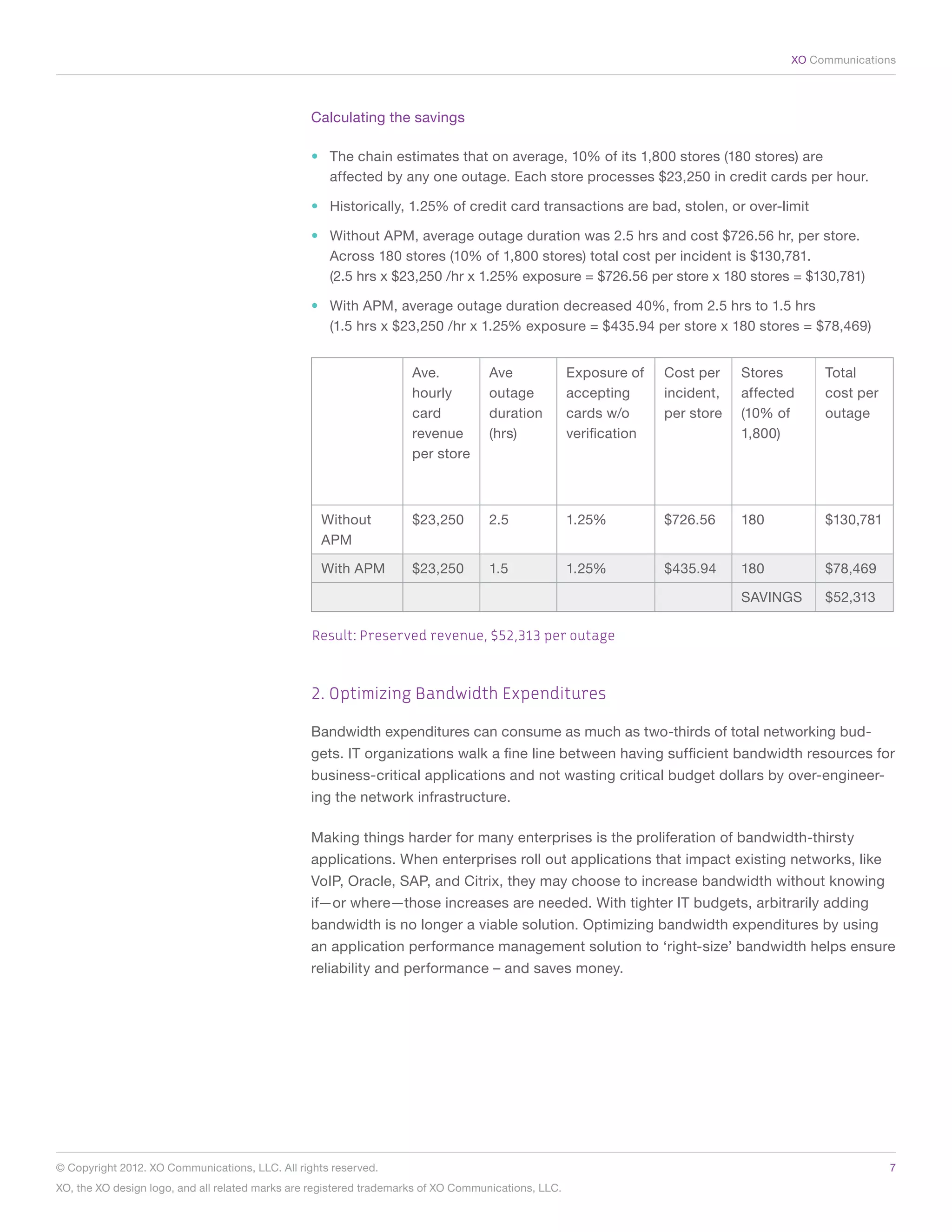 XO Communications




                                                 Calculating the savings

                                                 •	 The chain estimates that on average, 10% of its 1,800 stores (180 stores) are
                                                    affected by any one outage. Each store processes $23,250 in credit cards per hour.

                                                 •	 Historically, 1.25% of credit card transactions are bad, stolen, or over-limit

                                                 •	 Without APM, average outage duration was 2.5 hrs and cost $726.56 hr, per store.
                                                    Across 180 stores (10% of 1,800 stores) total cost per incident is $130,781.
                                                    (2.5 hrs x $23,250 /hr x 1.25% exposure = $726.56 per store x 180 stores = $130,781)

                                                 •	 With APM, average outage duration decreased 40%, from 2.5 hrs to 1.5 hrs
                                                    (1.5 hrs x $23,250 /hr x 1.25% exposure = $435.94 per store x 180 stores = $78,469)


                                                                     Ave.           Ave               Exposure of    Cost per    Stores      Total
                                                                     hourly         outage            accepting      incident,   affected    cost per
                                                                     card           duration          cards w/o      per store   (10% of     outage
                                                                     revenue        (hrs)             verification               1,800)
                                                                     per store



                                                   Without           $23,250        2.5               1.25%          $726.56     180         $130,781
                                                   APM

                                                   With APM          $23,250        1.5               1.25%          $435.94     180         $78,469

                                                                                                                                 SAVINGS     $52,313

                                                 Result: Preserved revenue, $52,313 per outage



                                                 2. Optimizing Bandwidth Expenditures

                                                 Bandwidth expenditures can consume as much as two-thirds of total networking bud-
                                                 gets. IT organizations walk a fine line between having sufficient bandwidth resources for
                                                 business-critical applications and not wasting critical budget dollars by over-engineer-
                                                 ing the network infrastructure.

                                                 Making things harder for many enterprises is the proliferation of bandwidth-thirsty
                                                 applications. When enterprises roll out applications that impact existing networks, like
                                                 VoIP, Oracle, SAP, and Citrix, they may choose to increase bandwidth without knowing
                                                 if—or where—those increases are needed. With tighter IT budgets, arbitrarily adding
                                                 bandwidth is no longer a viable solution. Optimizing bandwidth expenditures by using
                                                 an application performance management solution to ‘right-size’ bandwidth helps ensure
                                                 reliability and performance – and saves money.




© Copyright 2012. XO Communications, LLC. All rights reserved.	                                                                                         7
XO, the XO design logo, and all related marks are registered trademarks of XO Communications, LLC.	
 