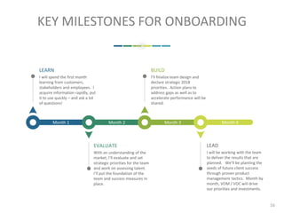 KEY MILESTONES FOR ONBOARDING
LEARN
I will spend the first month
learning from customers,
stakeholders and employees. I
acquire information rapidly, put
it to use quickly – and ask a lot
of questions!
Month 1 Month 2 Month 3 Month 4
BUILD
I’ll finalize team design and
declare strategic 2018
priorities. Action plans to
address gaps as well as to
accelerate performance will be
shared.
LEAD
I will be working with the team
to deliver the results that are
planned. We’ll be planting the
seeds of future client success
through proven product
management tactics. Month by
month, VOM / VOC will drive
our priorities and investments.
EVALUATE
With an understanding of the
market, I’ll evaluate and set
strategic priorities for the team
and work on assessing talent.
I’ll put the foundation of the
team and success measures in
place.
16
 