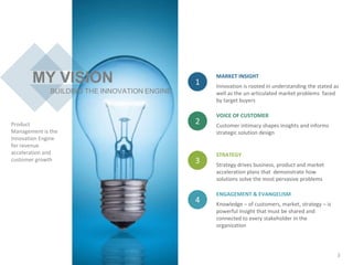 Product
Management is the
Innovation Engine
for revenue
acceleration and
customer growth
Innovation is rooted in understanding the stated as
well as the un-articulated market problems faced
by target buyers
MARKET INSIGHT
1
Customer intimacy shapes insights and informs
strategic solution design
VOICE OF CUSTOMER
2
Strategy drives business, product and market
acceleration plans that demonstrate how
solutions solve the most pervasive problems
STRATEGY
3
Knowledge – of customers, market, strategy – is
powerful insight that must be shared and
connected to every stakeholder in the
organization
ENGAGEMENT & EVANGELISM
4
MY VISION
BUILDING THE INNOVATION ENGINE
3
 
