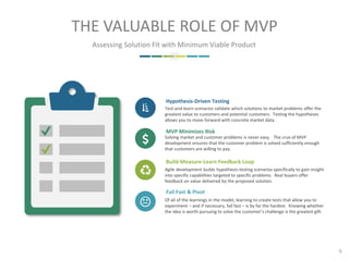 THE VALUABLE ROLE OF MVP
Test-and-learn scenarios validate which solutions to market problems offer the
greatest value to customers and potential customers. Testing the hypotheses
allows you to move forward with concrete market data.
Hypothesis-Driven Testing
MVP Minimizes Risk
Build-Measure-Learn Feedback Loop
Fail Fast & Pivot
Solving market and customer problems is never easy. The crux of MVP
development ensures that the customer problem is solved sufficiently enough
that customers are willing to pay.
Agile development builds hypothesis-testing scenarios specifically to gain insight
into specific capabilities targeted to specific problems. Real buyers offer
feedback on value delivered by the proposed solution.
Of all of the learnings in the model, learning to create tests that allow you to
experiment – and if necessary, fail fast – is by far the hardest. Knowing whether
the idea is worth pursuing to solve the customer’s challenge is the greatest gift.
Assessing Solution Fit with Minimum Viable Product
9
 