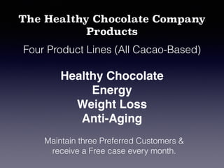 The Healthy Chocolate Company
Products
Four Product Lines (All Cacao-Based)
Healthy Chocolate
Energy
Weight Loss
Anti-Aging
Maintain three Preferred Customers &
receive a Free case every month.
 