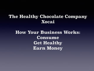 The Healthy Chocolate Company
Xocai
How Your Business Works:
Consume
Get Healthy
Earn Money
 